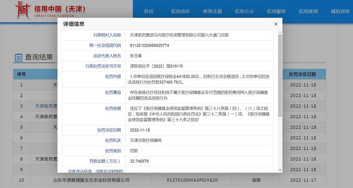 违反《医疗保障基金使用监督管理条例》 天津医药集团马光医疗投资管理有限公司三家门诊部同天被罚
