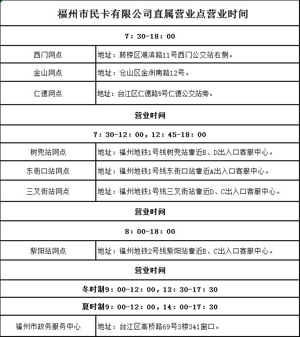 福州宣布：这些人乘坐市内公交地铁，免费3年