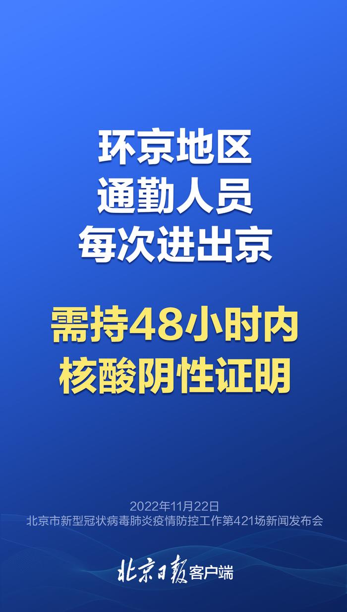 北京最新核酸查验要求来了！政策要点