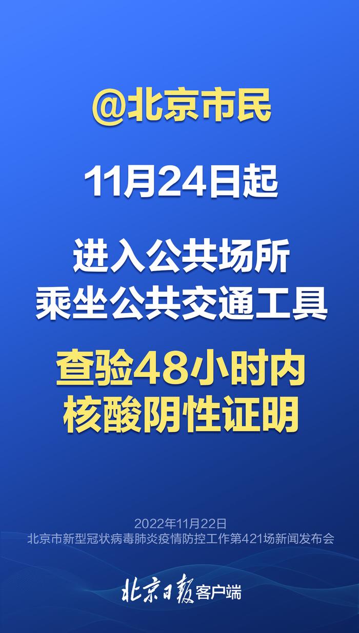 北京最新核酸查验要求来了！政策要点