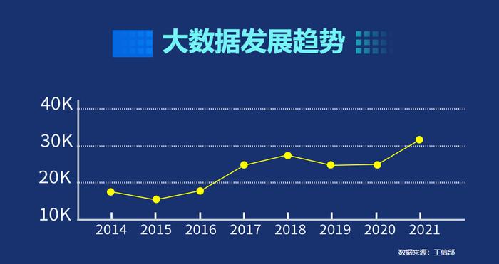 2022年深圳国际“大鹏杯”大数据算法大赛--高手云集，巅峰对决！