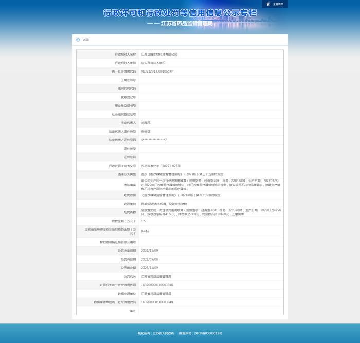 江苏立峰生物科技有限公司生产销售不合格喉罩被罚