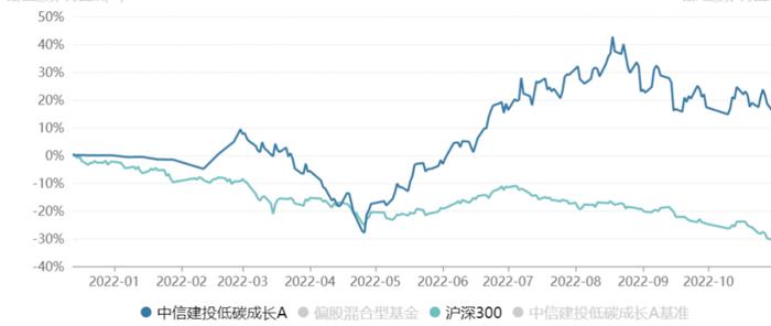 成长领军周紫光|把握科技估值机遇  掘金万亿黄金赛道