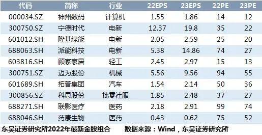 【吉林碳谷*刘博】深度：国内碳纤维原丝生产龙头，行业景气度上行+市场份额一家独大