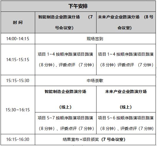 珠海高新区第八届“菁牛汇”创新创业大赛（复赛）深圳分赛区准备开战！