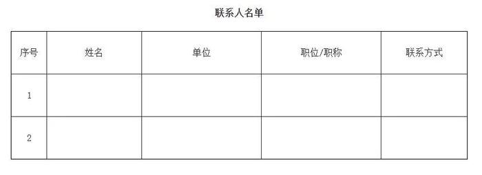 关于印发《湖北省典型行业企业及周边土壤污染状况调查工作实施方案》的通知