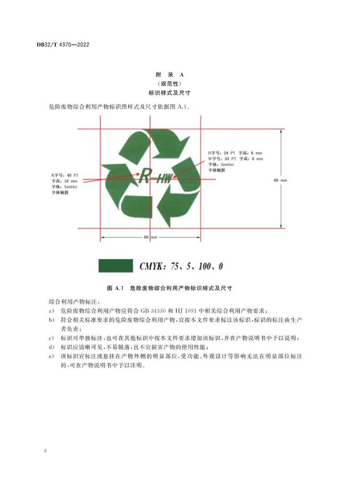 全国首创！江苏出台《危险废物综合利用与处置技术规范 通则》（全文）