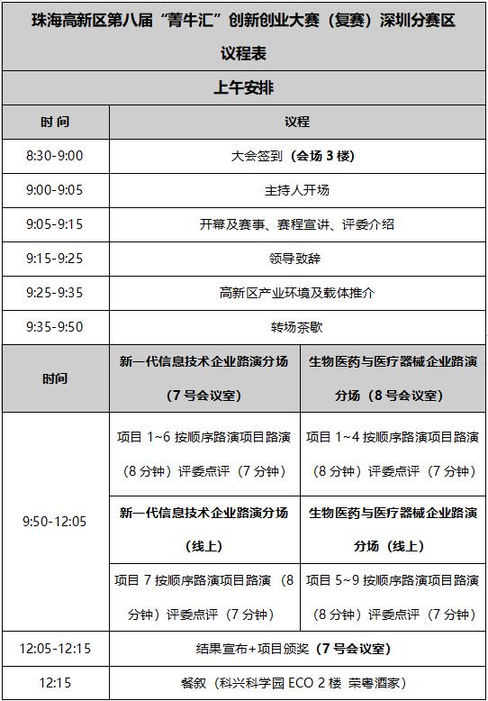 珠海高新区第八届“菁牛汇”创新创业大赛（复赛）深圳分赛区准备开战！