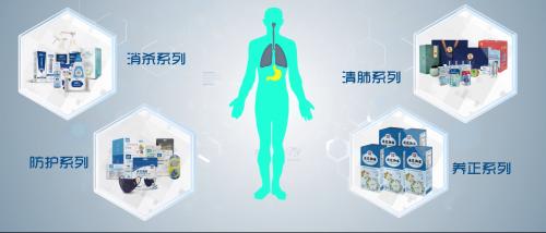 是感冒、流感还是新冠？马上学会自查和预防