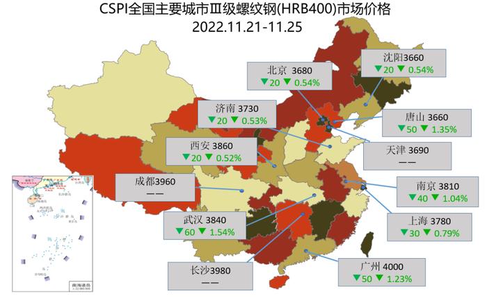 11月21日-11月25日主要城市Ⅲ级螺纹钢​市场价格