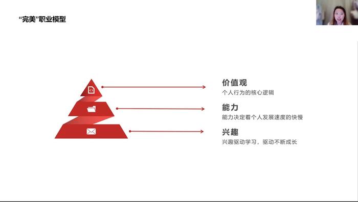 云讲堂出实招，加多宝·学子情赋能大学生职业发展