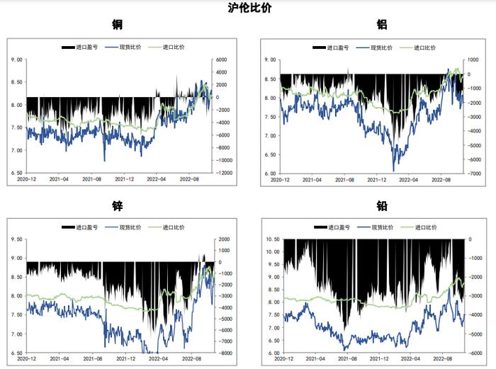 短期铜价持稳 沪镍预计延续震荡行情