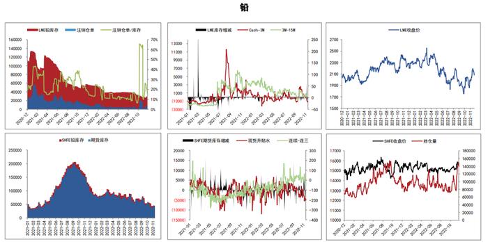 短期铜价持稳 沪镍预计延续震荡行情