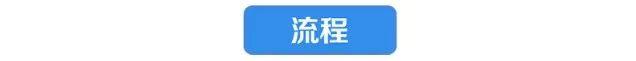 数字化电子发票越来越“火”，这些问题，你弄懂了吗？