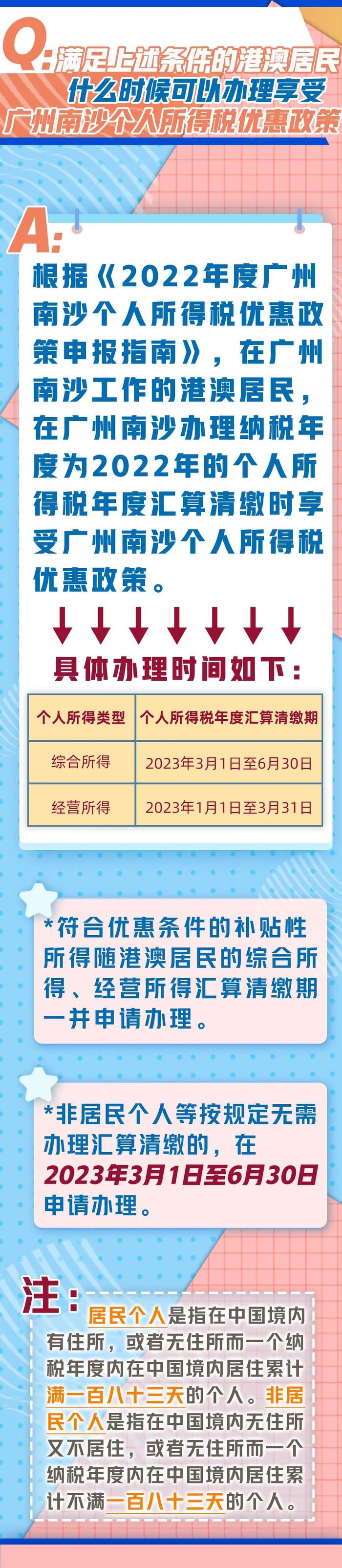 @在南沙工作的港澳居民，有税收优惠！