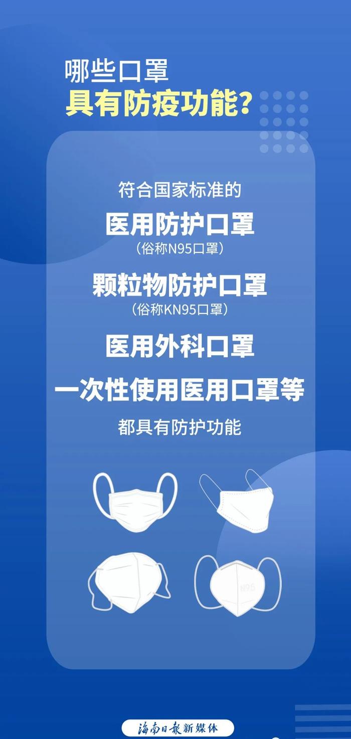 防控科普｜关于口罩的这些小知识，一起get√