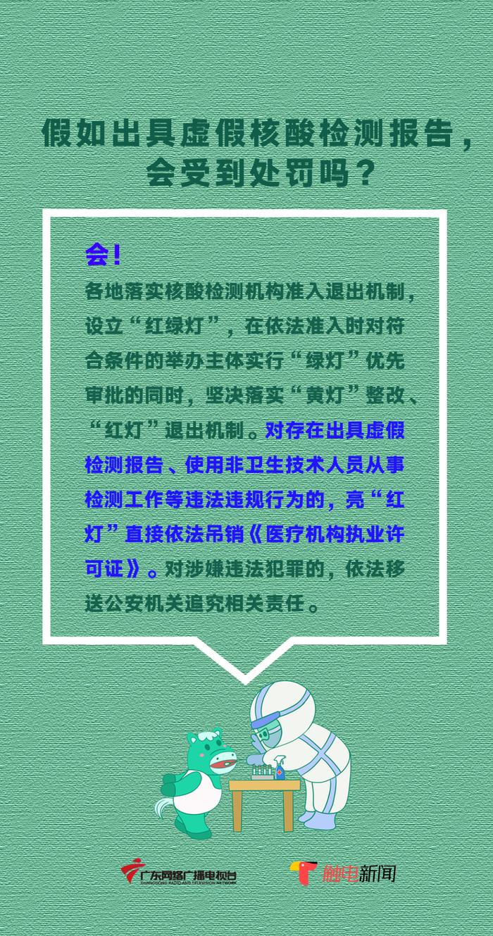 我要每天做核酸吗？核酸检测准确性如何？这组海报为你答疑→