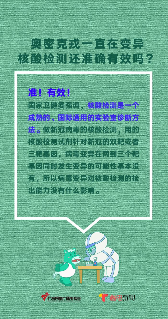 我要每天做核酸吗？核酸检测准确性如何？这组海报为你答疑→