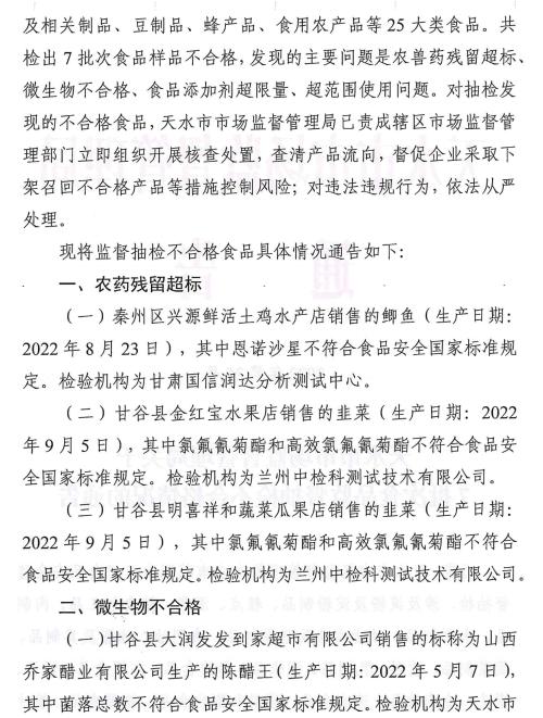 甘肃省天水市市场监督管理局发布7批次食品监督抽检不合格情况