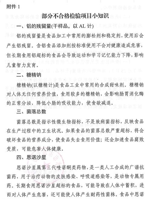 甘肃省天水市市场监督管理局发布7批次食品监督抽检不合格情况