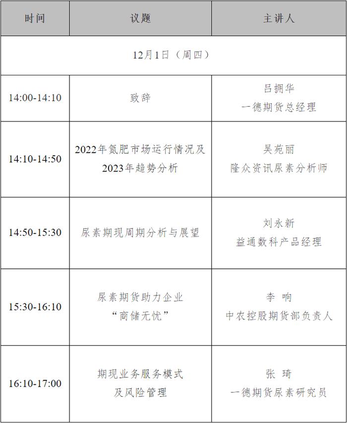 【公告与通知】关于举办“稳企安农 护航实体”——2022年甲醇、尿素（期货衍生品）产业大会的通知