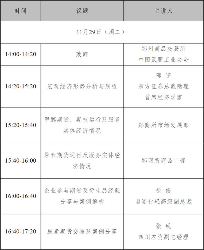 【公告与通知】关于举办“稳企安农 护航实体”——2022年甲醇、尿素（期货衍生品）产业大会的通知