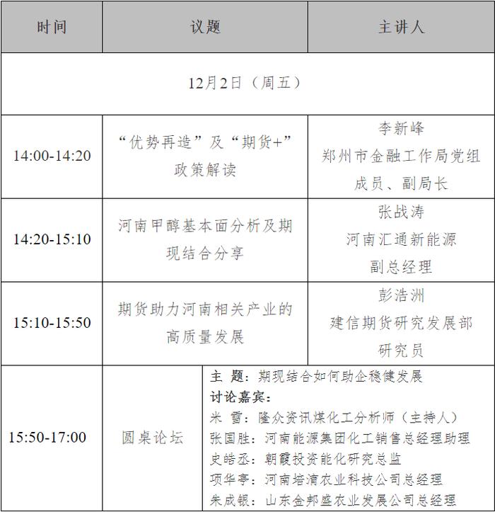 【公告与通知】关于举办“稳企安农 护航实体”——2022年甲醇、尿素（期货衍生品）产业大会的通知