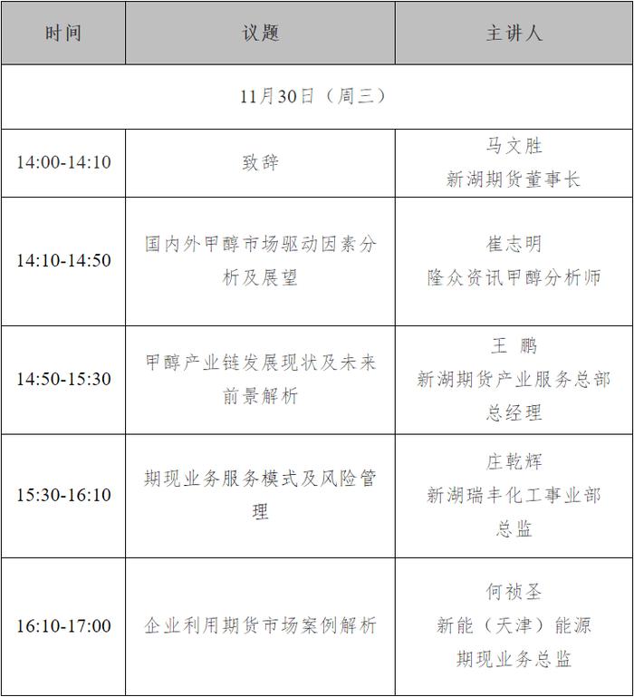 【公告与通知】关于举办“稳企安农 护航实体”——2022年甲醇、尿素（期货衍生品）产业大会的通知