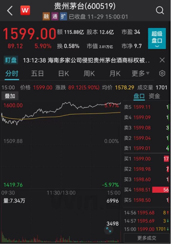 信号来了？国务院印发重磅文件，疫苗股尾盘暴涨！茅台、银行茅、券茅大涨，原因找到了！