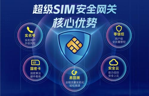 国密超级SIM，安全芯守护！中国移动开拓网络安全新模式