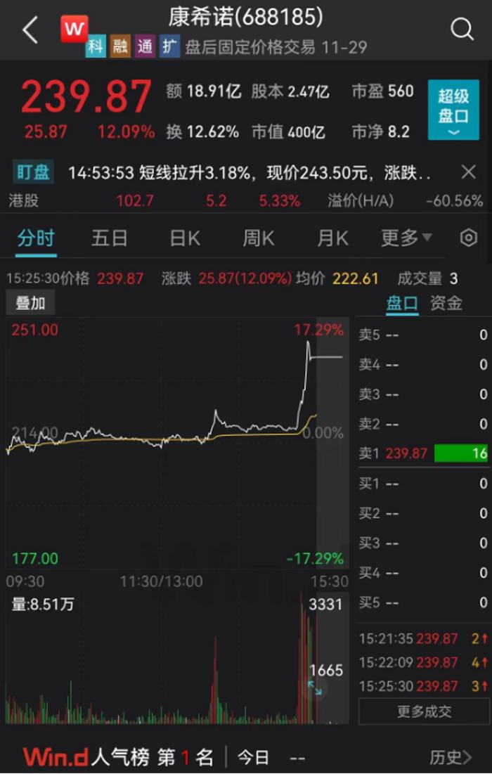 信号来了？国务院印发重磅文件，疫苗股尾盘暴涨！茅台、银行茅、券茅大涨，原因找到了！