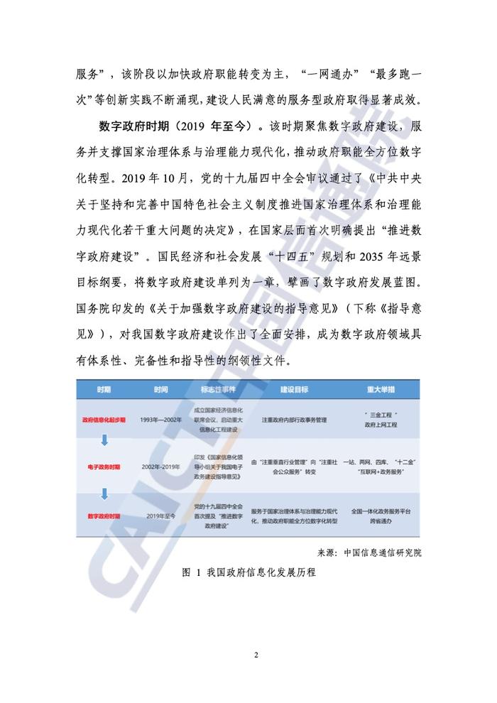 中国信通院：2022年数字政府发展趋势与建设路径研究报告