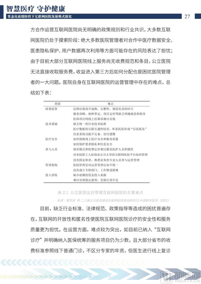 上海交通大学：2022中国互联网医院发展调研报告