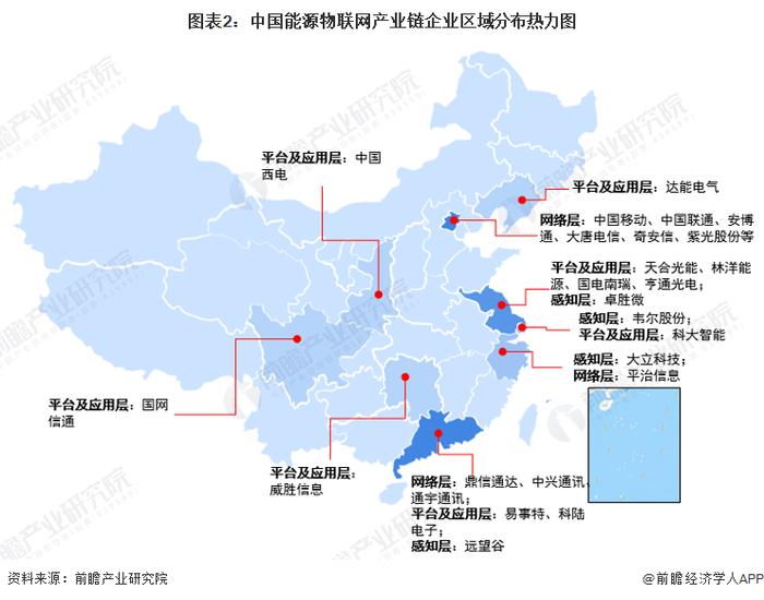 【行业深度】洞察2023：中国能源物联网行业竞争格局及市场份额(附营收排名、企业竞争力评价等)