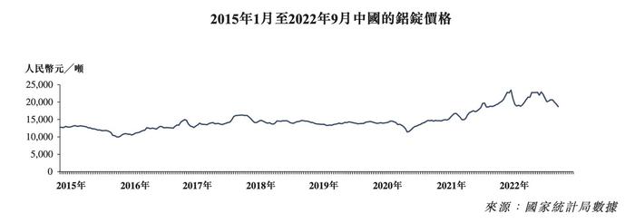 新股解读丨行业步入低增长时代，步阳国际（02457）还能获得资本青睐吗？