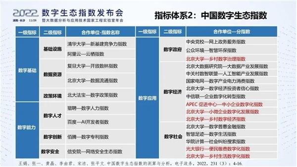 光大打造便民缴费数字化指数，助力数字生态指数2022发布