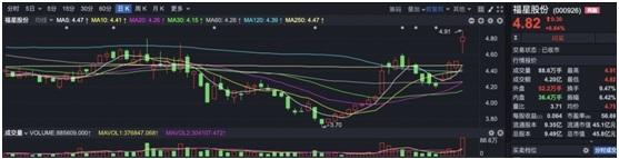 公募基金投资十一月月报| 基金排名战即将开打，万万没想到，年末逆袭的居然是它！