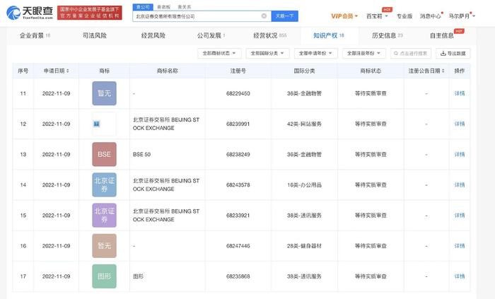 官方认定简称！北京证券交易所申请北证所商标