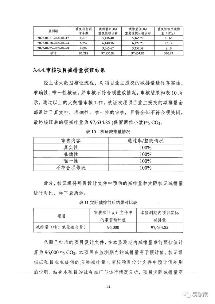 北京市生态环境局关于公示 “高德北京低碳出行项目”碳减排量核证报告的通告