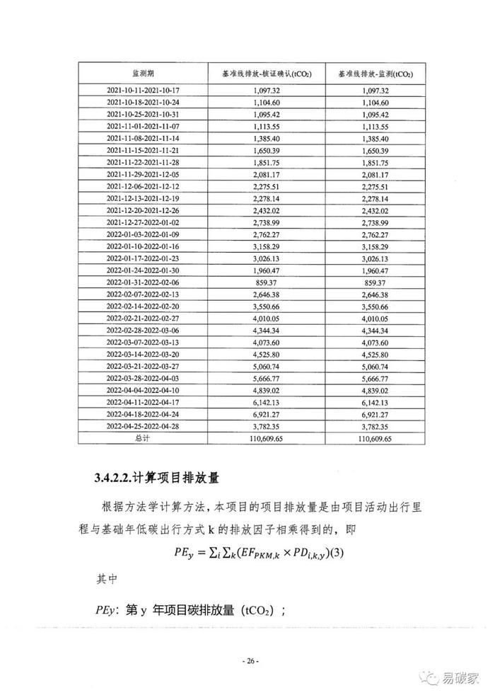 北京市生态环境局关于公示 “高德北京低碳出行项目”碳减排量核证报告的通告