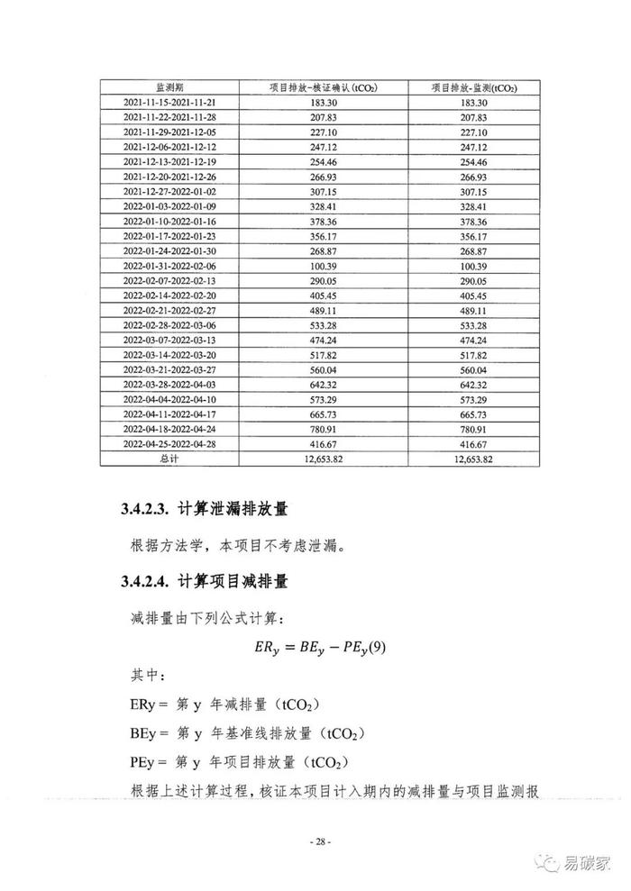 北京市生态环境局关于公示 “高德北京低碳出行项目”碳减排量核证报告的通告