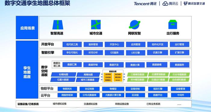 腾讯发布数字交通孪生地图、华为VR眼镜专利可避免人眼疲劳​、仙剑奇侠传10000天纪念数字磁带发售…… | Meta元宇宙指北播报