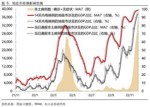 长江宏观解读11月PMI数据：指引未来景气的3个信号