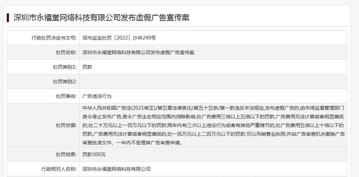 永福堂网络科技公司发布虚假广告被处罚