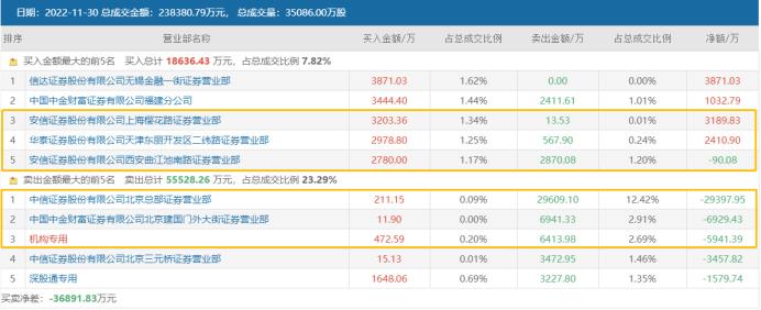 900亿龙头17连涨！跨境支付概念活跃，CIPS发展持续加速，这些核心标的可关注