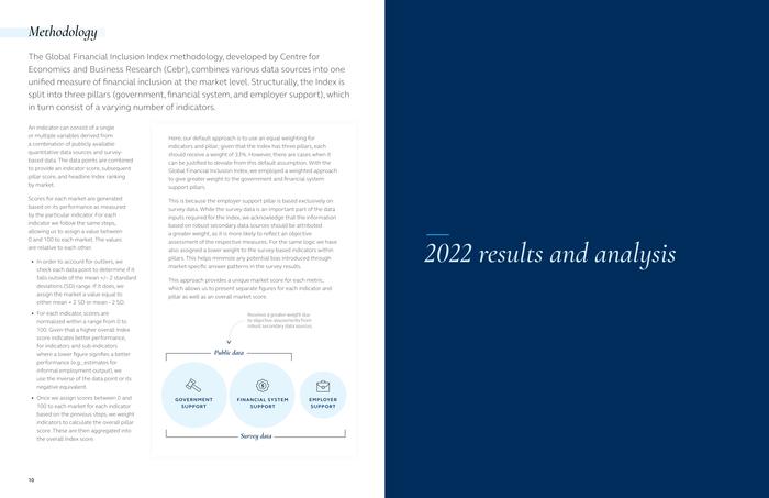 Principal ：2022年全球普惠金融指数报告