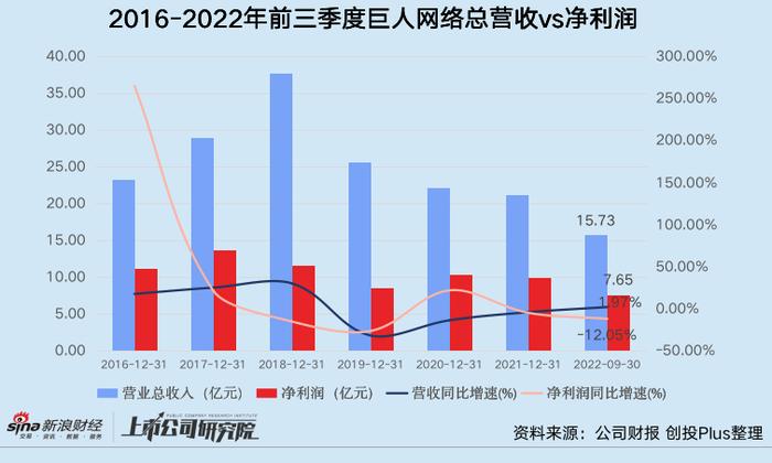 画风诡异！脑白金跨界卖咖啡