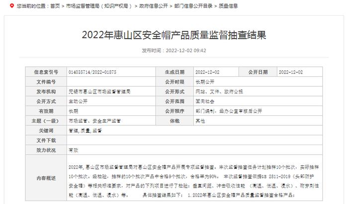 江苏省无锡市惠山区市场监管局抽查安全帽产品10批次  合格率90%