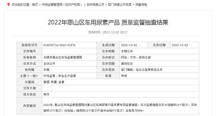 江苏省无锡市惠山区市场监管局抽查车用尿素产品10批次  1批次不合格