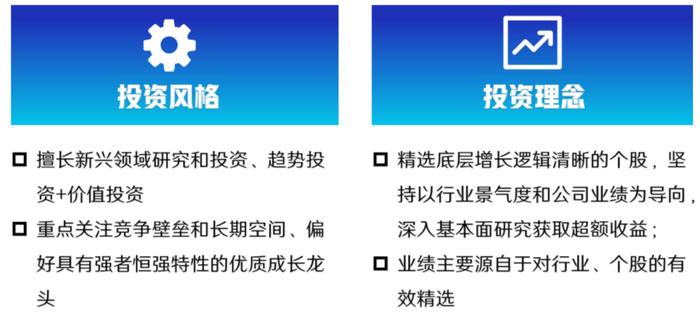 【周紫光年度收官之作】聚焦硬核科技赛道，新基来了！